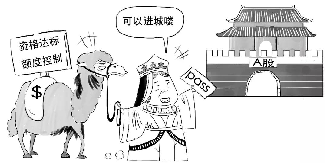 看图学炒股技巧,看图学钱币知识