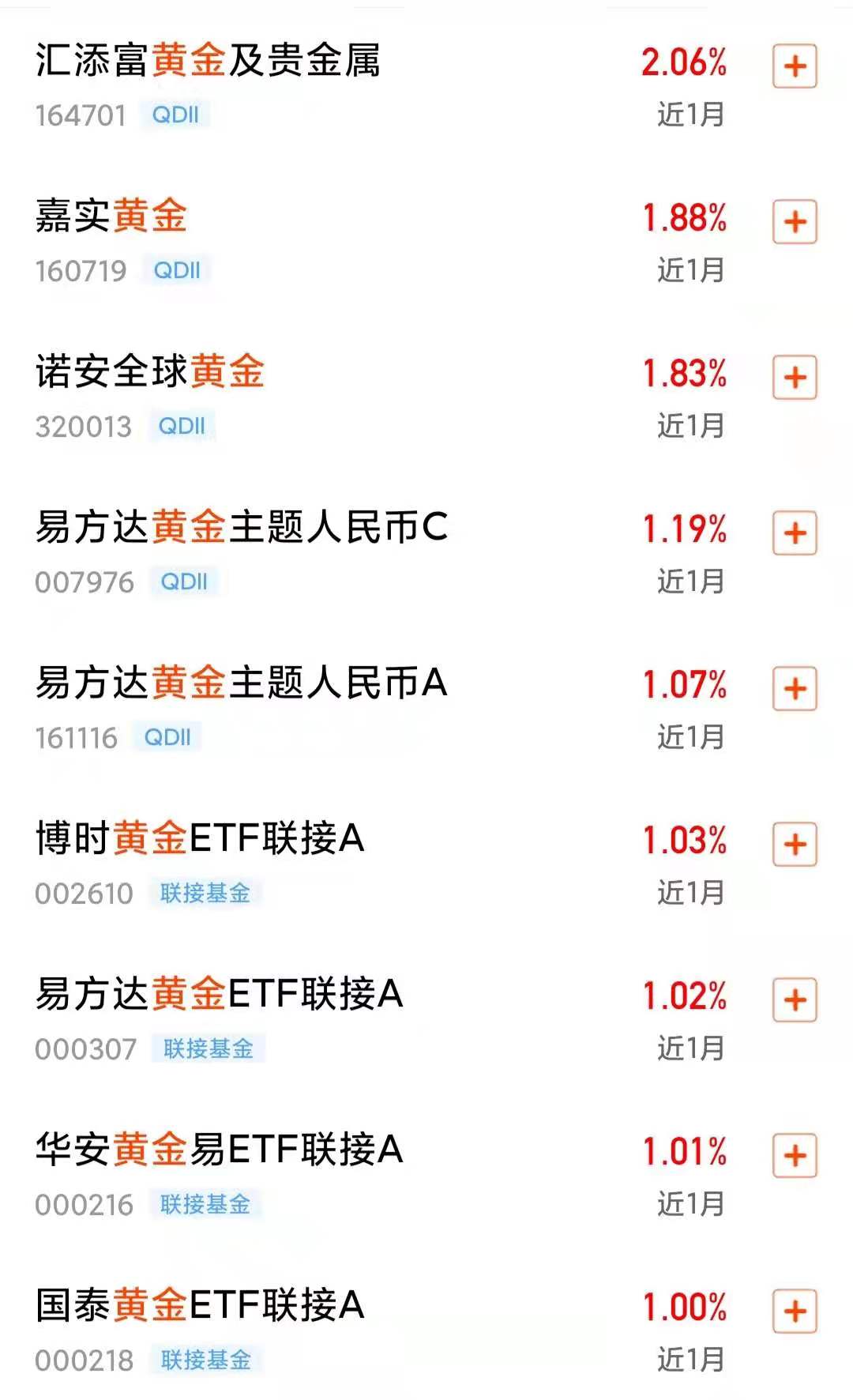 黄金和基金哪个收益好些,黄金基金收益