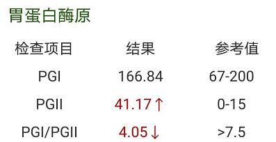 自然疗法治愈新冠病毒,桥本氏病自愈最快方法