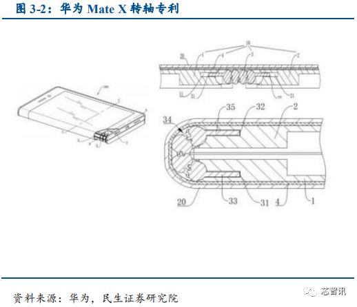 华为折叠屏手机matex还能买吗,华为matex折叠屏最新消息