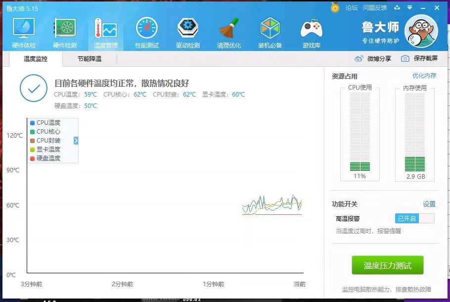 显卡超频显卡没有反应,大神将锐龙R7集成显卡超频至3.3GHz