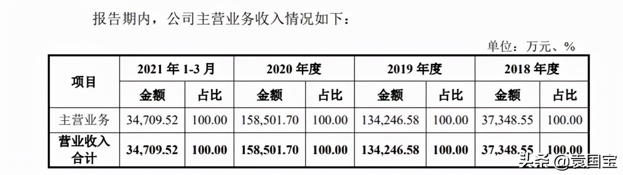 敷尔佳是一家什么公司,一片面膜