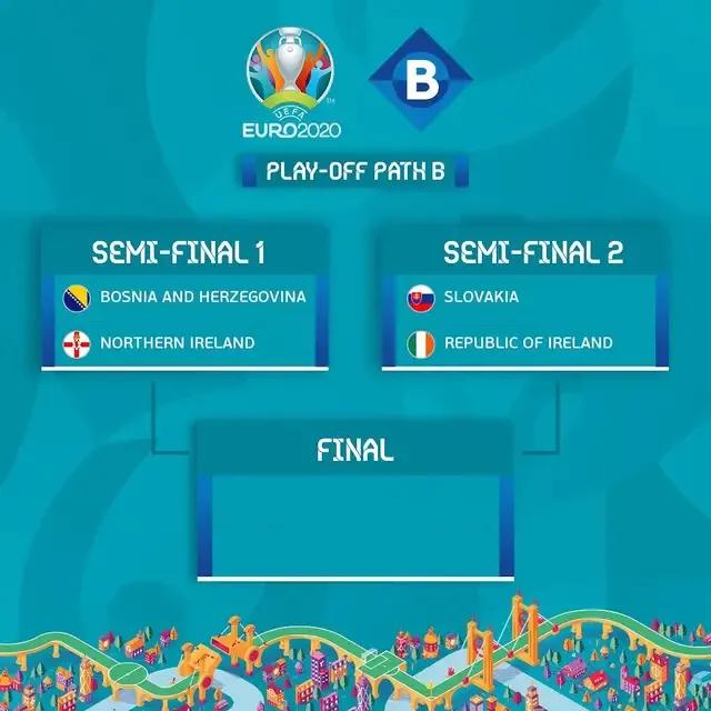 欧洲杯2020分组图片,2020欧洲杯赛分组