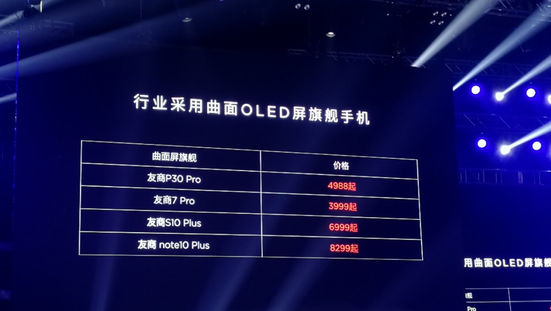 努比亚z20双屏手机性能,努比亚z20双屏旗舰手机