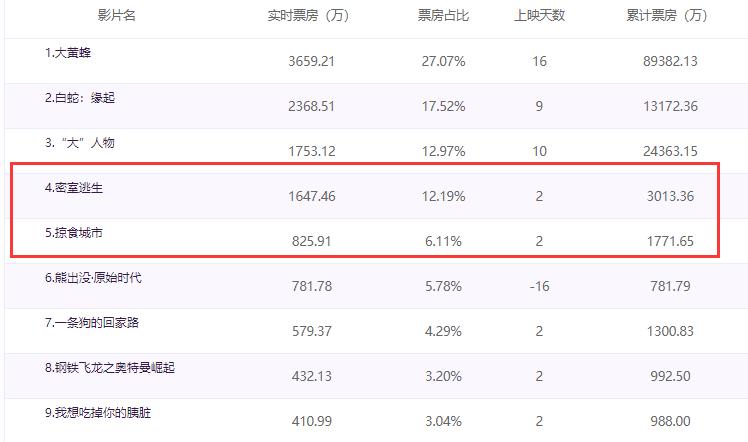鏉板厠閫婃帬椋熷煄甯傚畬鏁寸増,褰煎緱鏉板厠閫婃帬椋熷煄甯傚畬鏁寸増