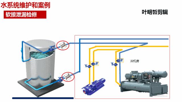 每天都在吹空调，但你知道空调是怎么制冷的吗？
