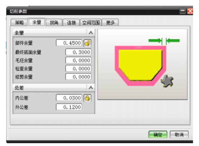 学会ug编程后还要去厂里当学徒吗,学会了ug编程怎么进大厂