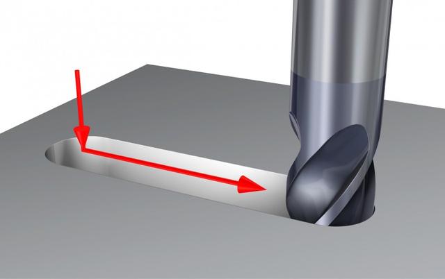 刀具应用之啄铣，摆线铣，清根铣