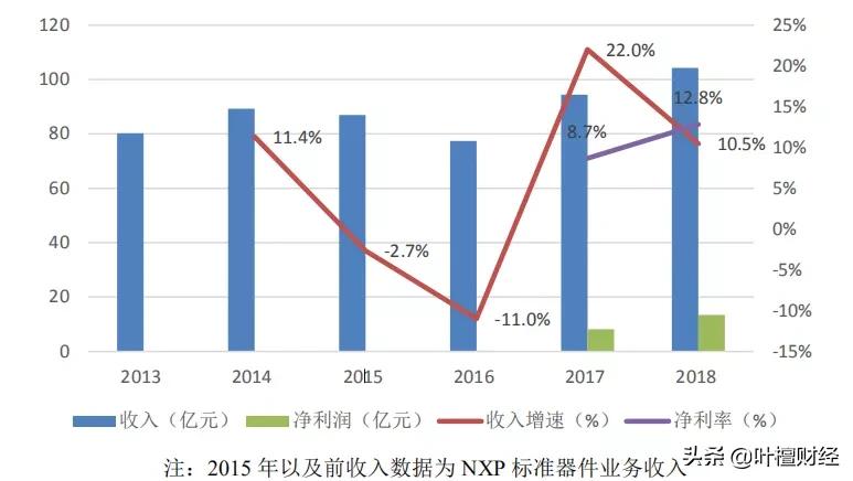 潮涌500倍！曾豪掷百亿引爆市场！如今危险一触即发？