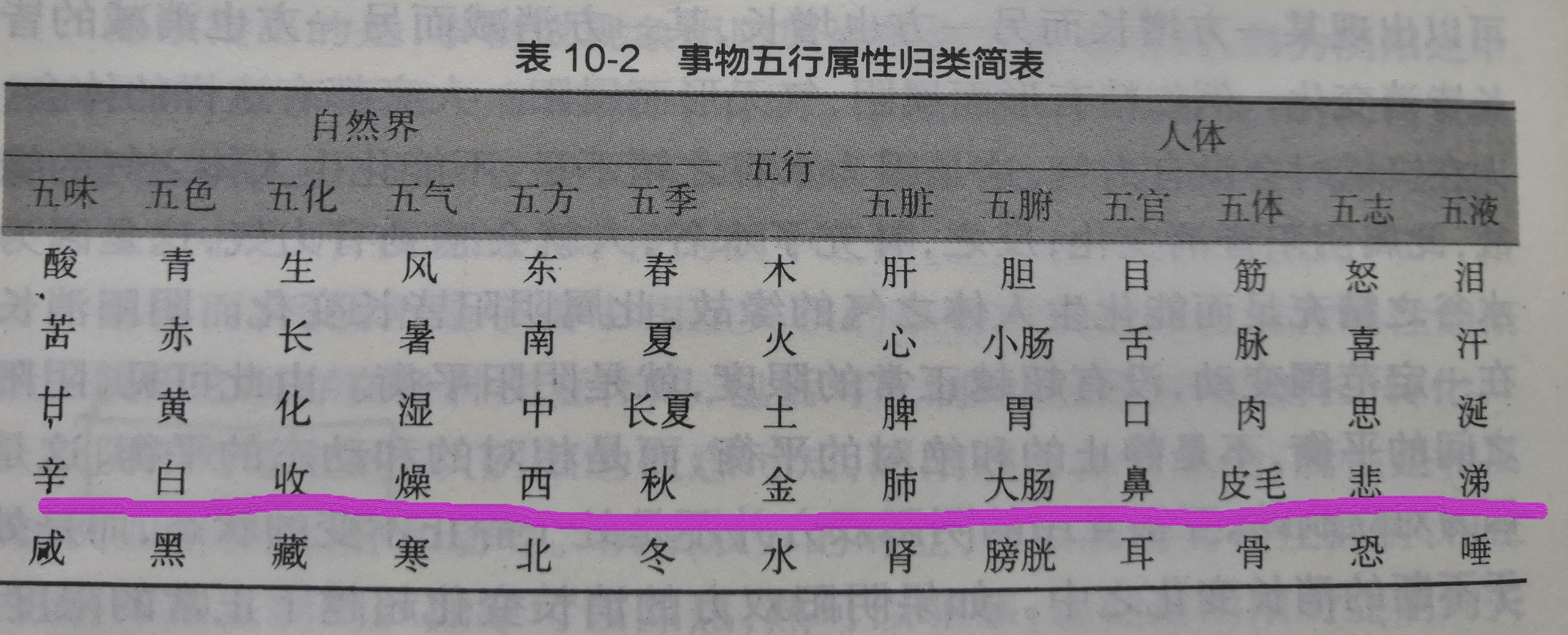 孩子皮肤干燥起皮怎么回事,孩子皮肤干燥起皮什么原因