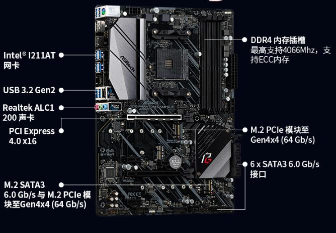 7nm处理器电脑,12nm的cpu和7nm的显卡