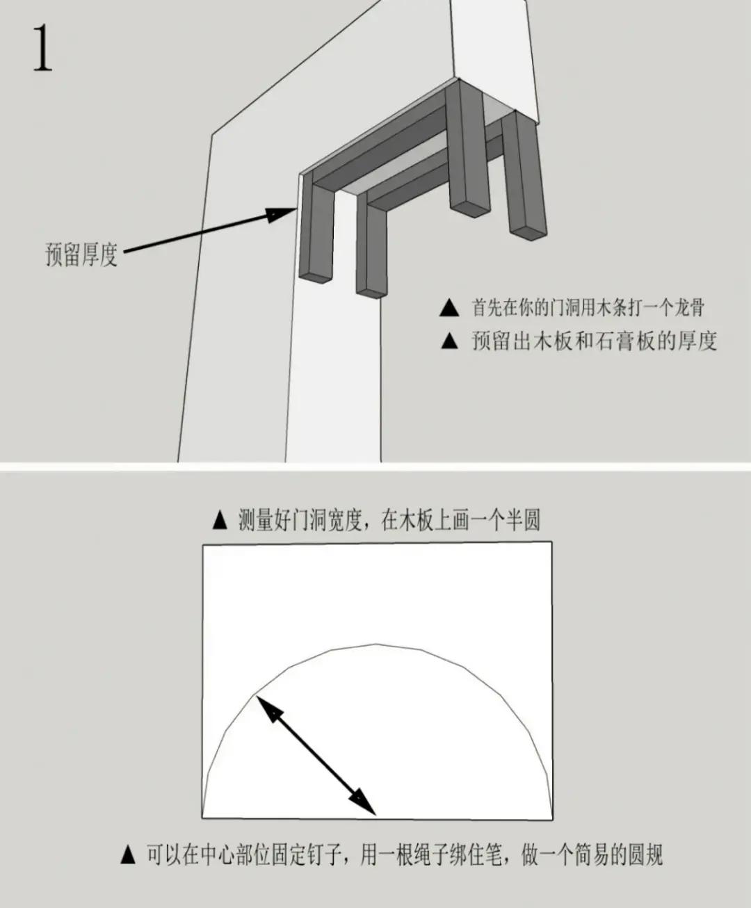 为什么不建议装弧形门,为什么好多木工师傅不愿意装木门