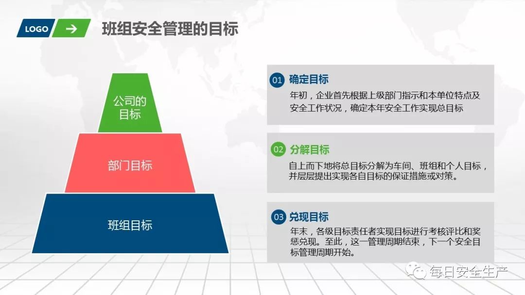 班组安全手册,班组安全培训手册45页