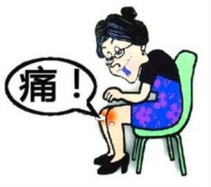 关节损伤急性滑膜炎肿胀怎么消肿,膝关节滑膜炎严重疼痛怎么治