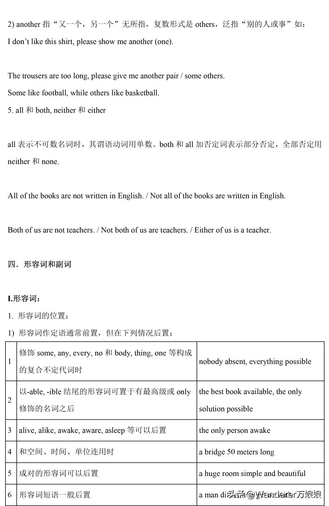 小学1-4年级英语语法完整版,新人教版3-6年级英语语法汇总