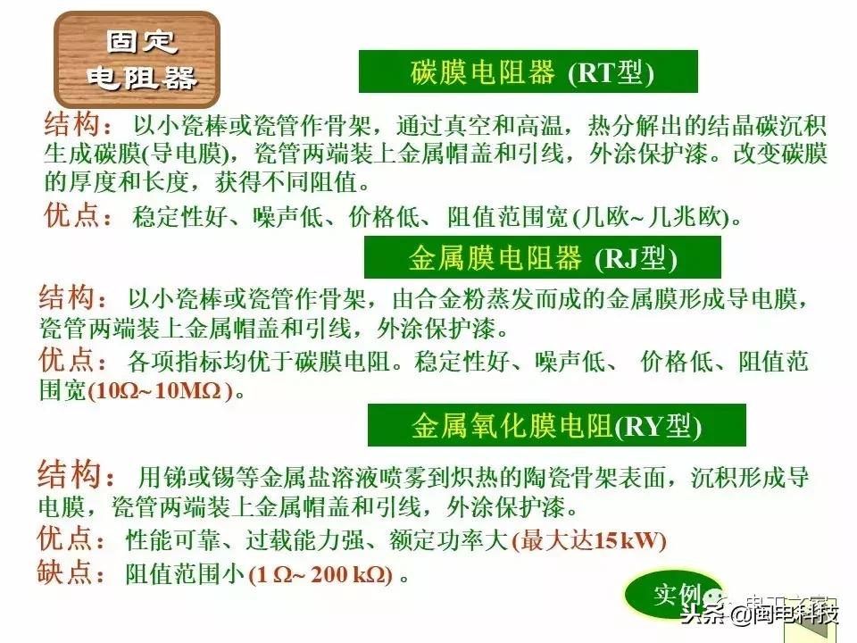 五色环电阻最简单的识别方法,色环电阻识别方法对照表英文