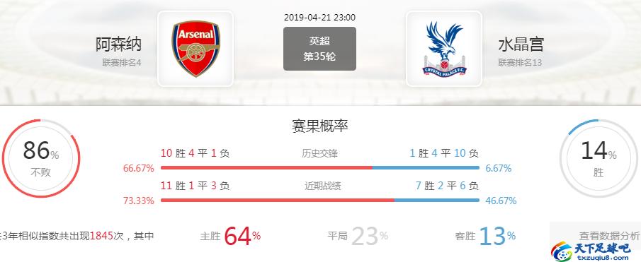 英超前瞻水晶宫vs曼联,英超前瞻水晶宫vs纽卡斯尔联