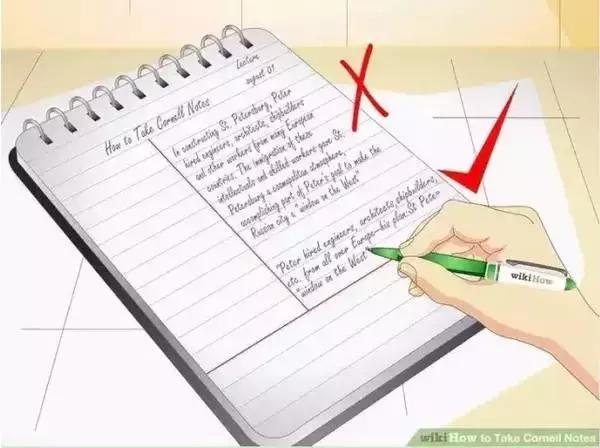 小学生如何用康奈尔笔记法,超实用的康奈尔笔记法史上最全