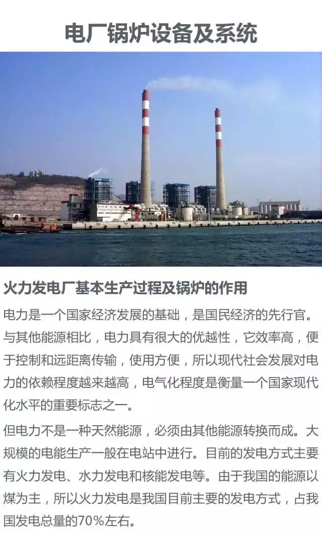 电厂锅炉设备一览表,电厂锅炉设备及系统大全