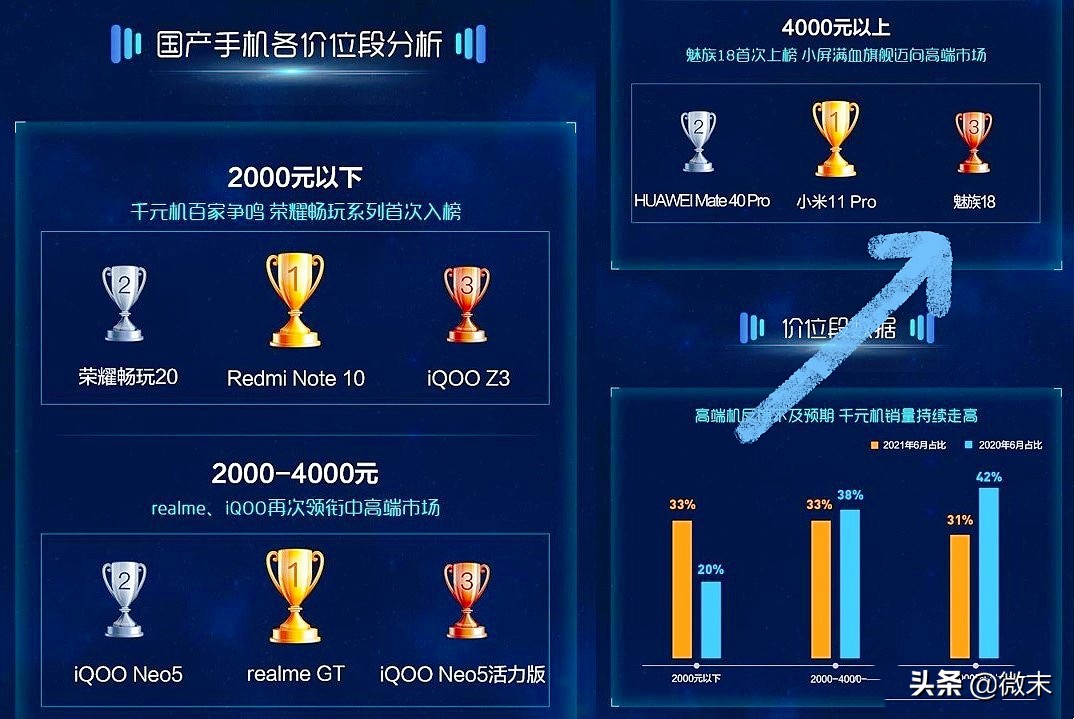 魅族flyme认证一直未知错误,魅族flyme账号申诉