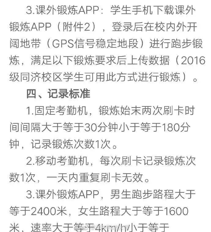 体测不合格不发毕业证的后果,体测不合格影响本科毕业吗