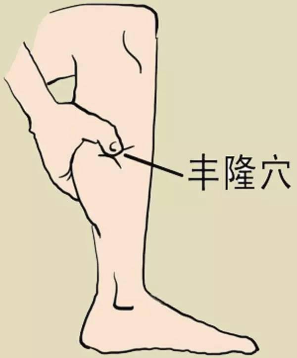 不孕不育艾灸的最佳时间,得了不孕不育可以治疗吗