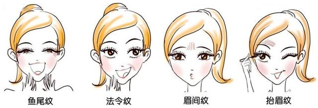 脸上细纹干纹皱纹怎么遮盖,细纹和皱纹怎么治疗