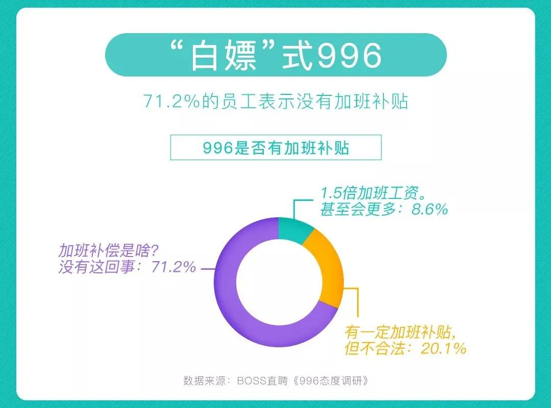 深圳一座没有爱的城市,深圳一座没有归属感的城市
