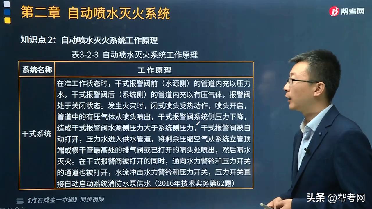 帮考网防排烟,帮考网消防过关率高吗