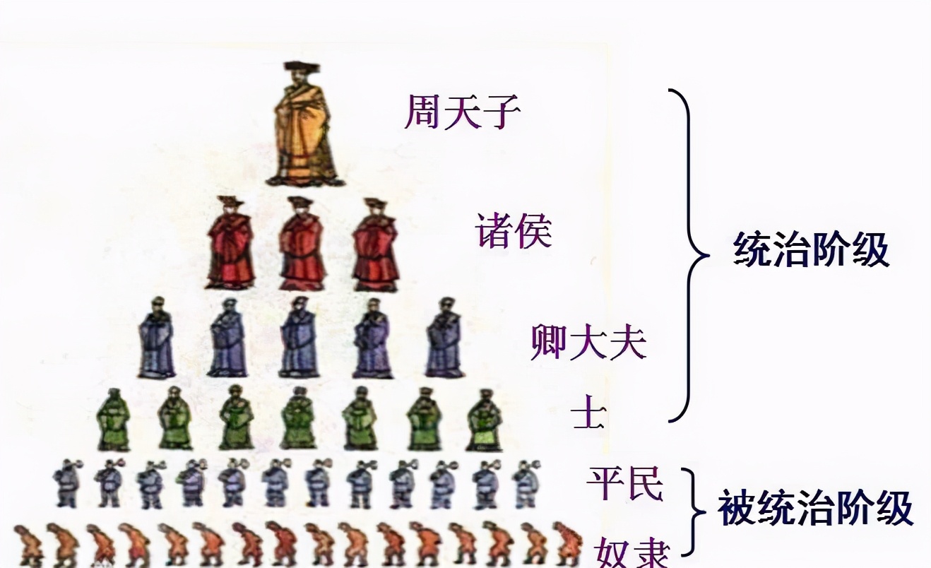 战国七雄历史串讲,战国七雄历史故事视频