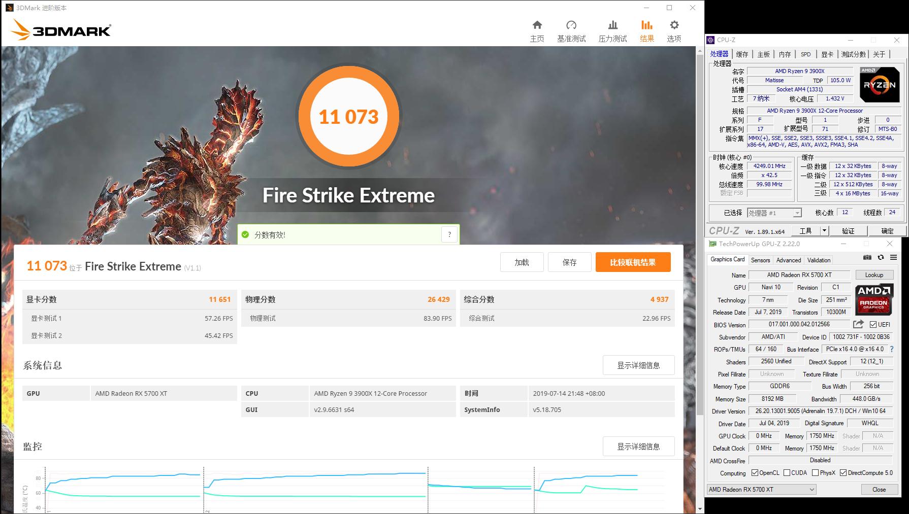 ryzen97900游戏性能,ryzen93900x是哪一年的