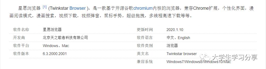 最绿色健康安全的浏览器,绿色无广告播放器