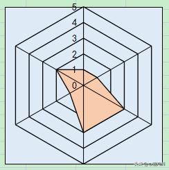 薄枕头睡觉专用测评,连体枕头测评