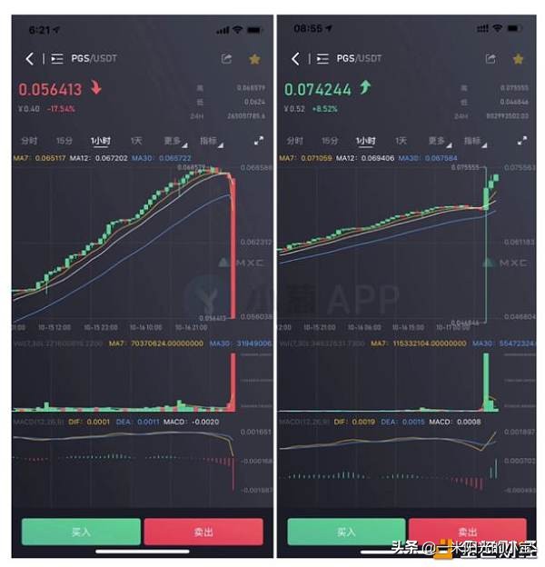 mxc交易所,mxc交易所在哪里