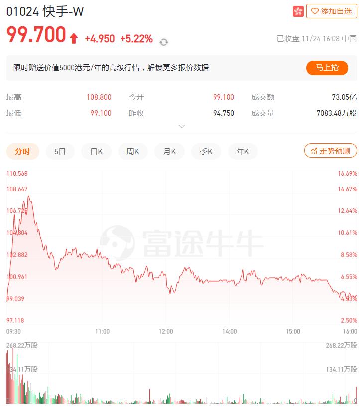 性感快手，在线给老铁卖大牌货