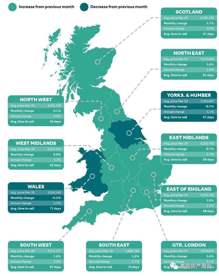 英房焦点:​3月份房产要价/交易创新高,连锁酒店为抗疫提供床位