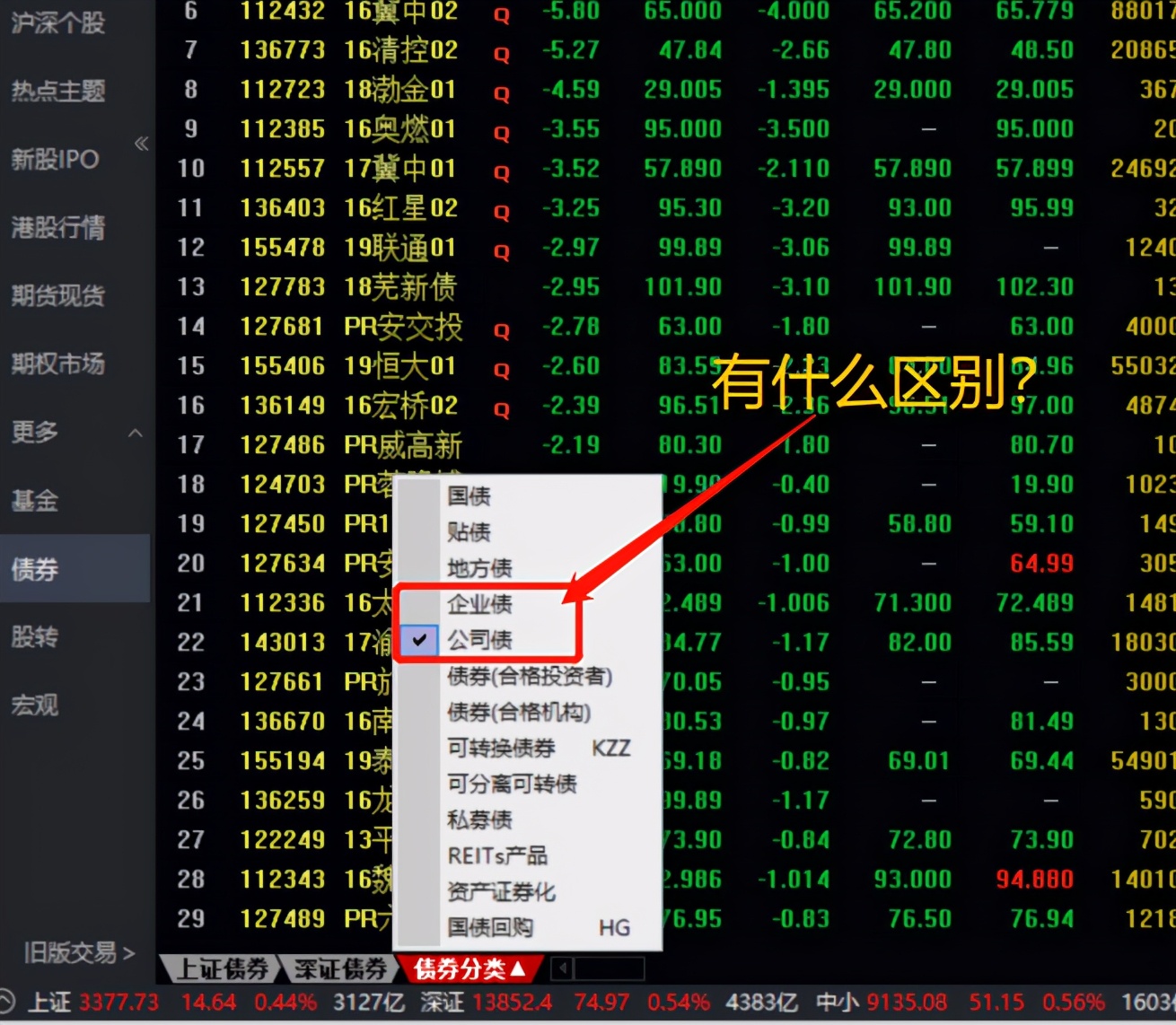 企业和公司的联系与区别是什么,企业和公司有区别吗