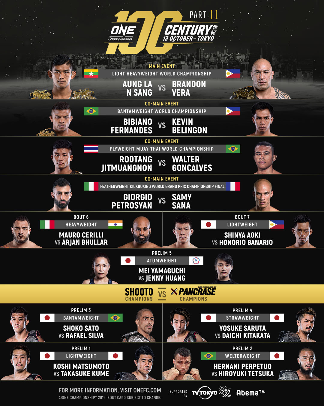 one冠军赛熊竞楠,one冠军赛熊竞楠第7次卫冕