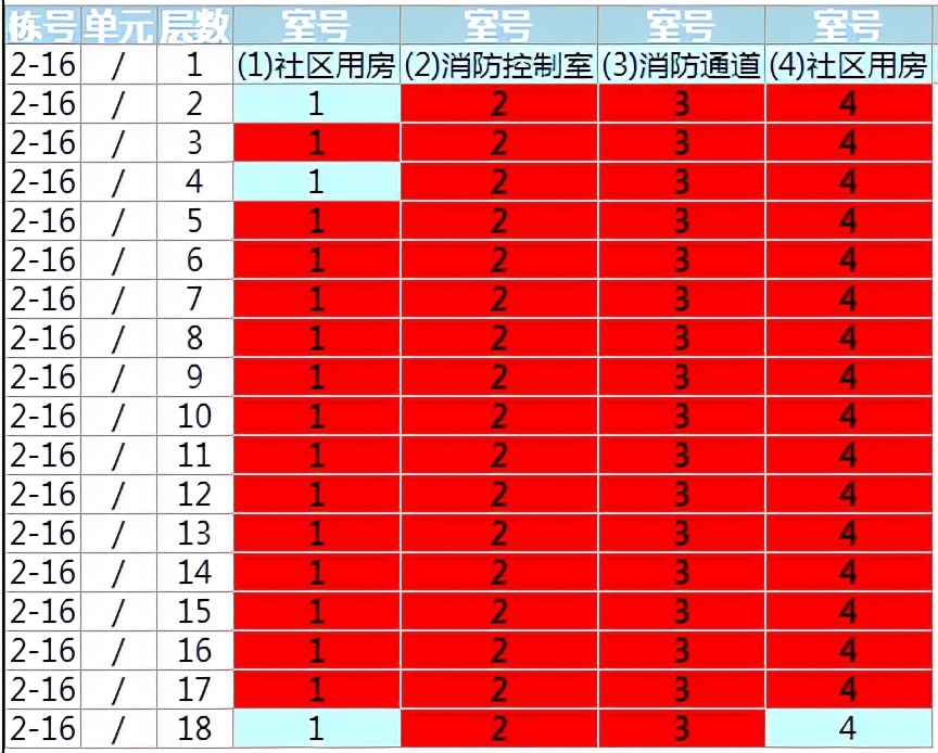 江夏卖得最好的盘,江夏哪里有旧家具卖