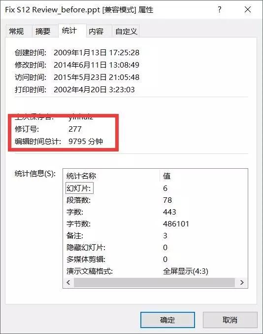 咨询公司简介ppt模板,咨询行业ppt怎么写