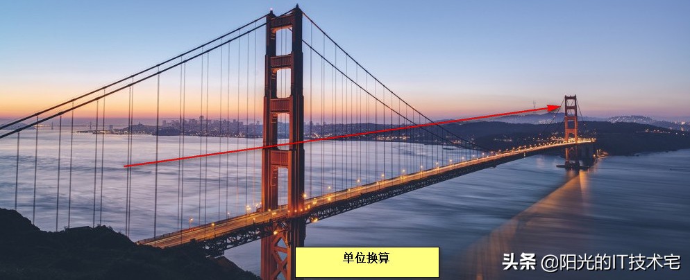 小学单位换算表大全,小学单位换算