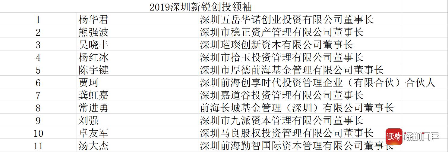 寮犳,寮犳鎶曡祫澶т浆