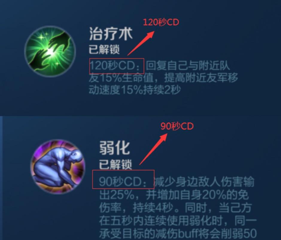 国服蔡文姬出装带弱化还是带治疗,s18的狂暴后羿和弱化蔡文姬