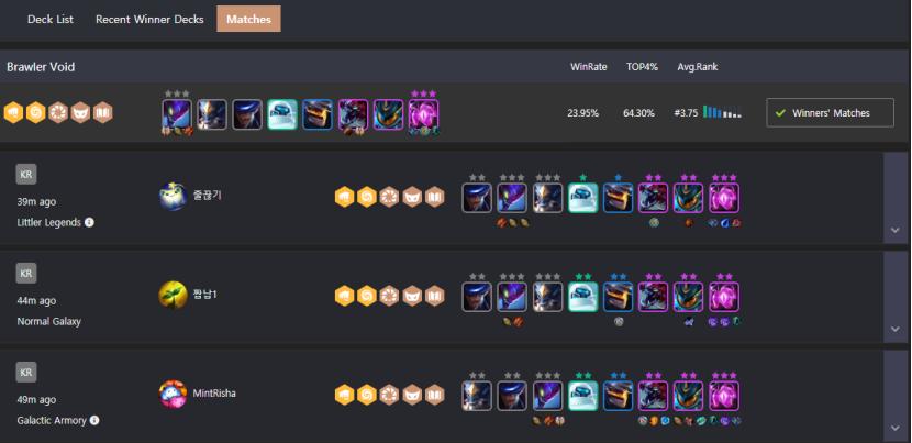 云顶最新版本简单上手的阵容,云顶外服更新最强阵容