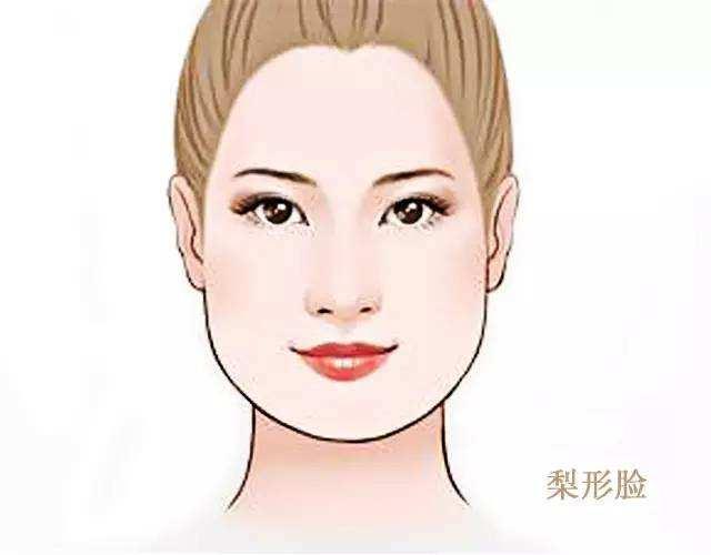 常见的五种脸型,五种常见的脸型