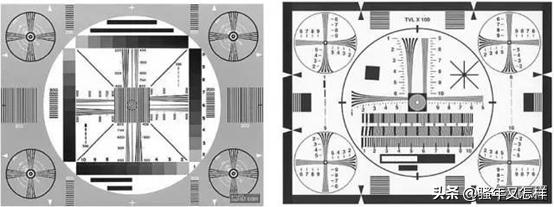 镜头mtf曲线通俗解读,镜头成像原理动画图