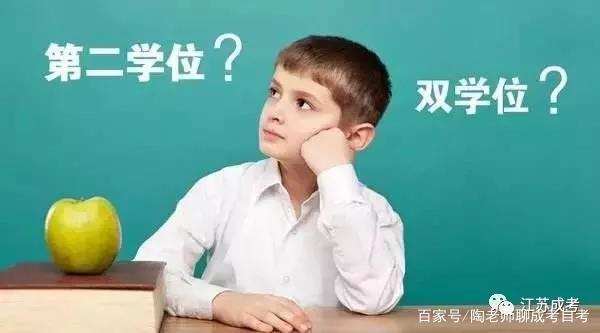 什么叫第二学历,什么是第二学历