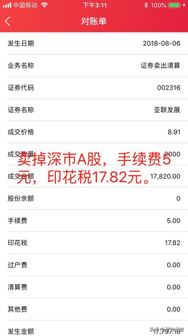 股票新手炒股入门基础知识,股票入门基础知识应该学些什么