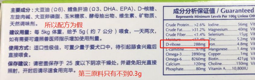 猫狗营养膏怎么样,猫狗营养膏十大排行榜