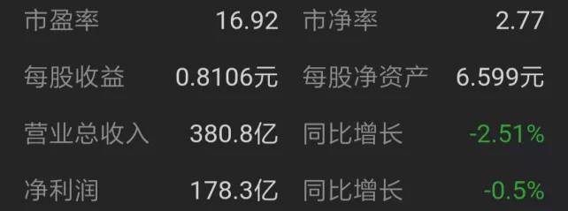 再谈中国神华！缘起“南三峡，北神华”，投资总额893亿元！……